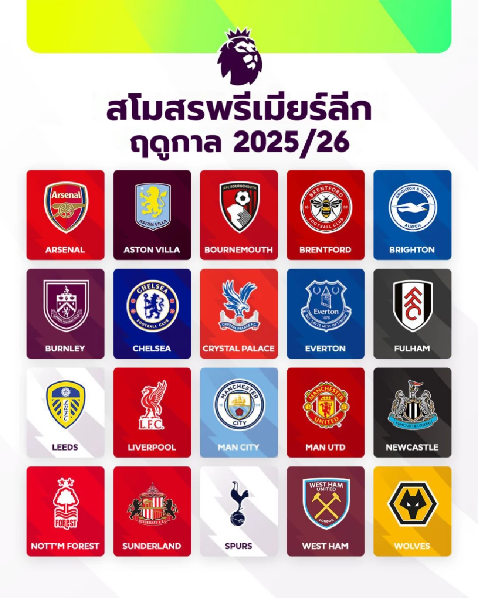 รายชื่อสโมสรพรีเมียร์ลีก อังกฤษ ในฤดูกาล 2025/26