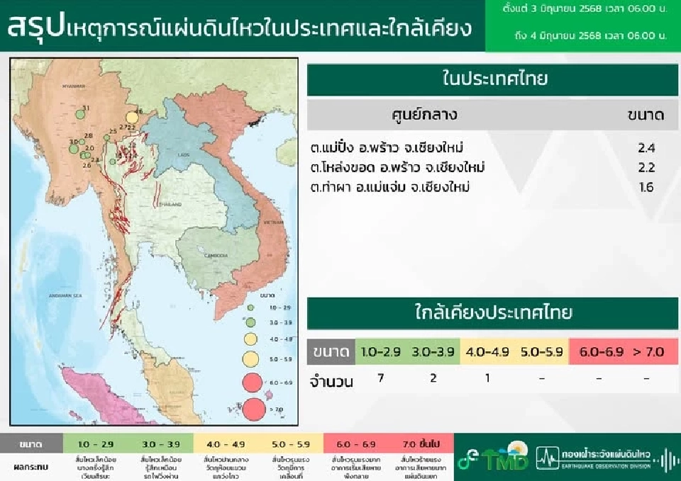 แผ่นดินไหวในประเทศไทยและใกล้เคียง