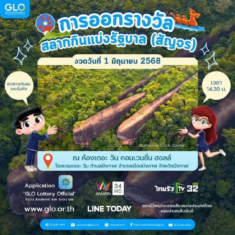 การออกรางวัลสลากกินแบ่งรัฐบาล(สัญจร)ที่จังหวัดบึงกาฬ 