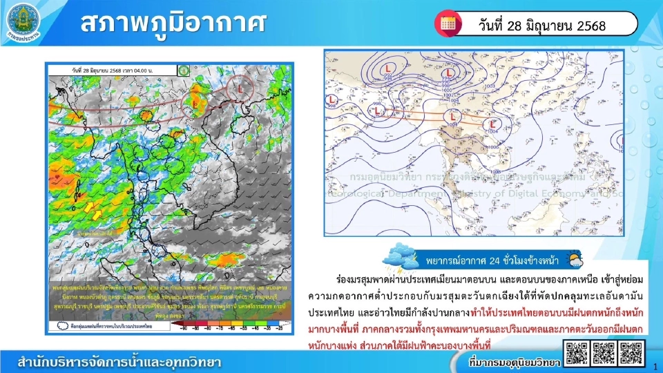 กรมชลฯ เตือน! ฝนถล่มเหนือ-อีสาน สั่งทุกหน่วยพร้อมรับมือน้ำหลาก