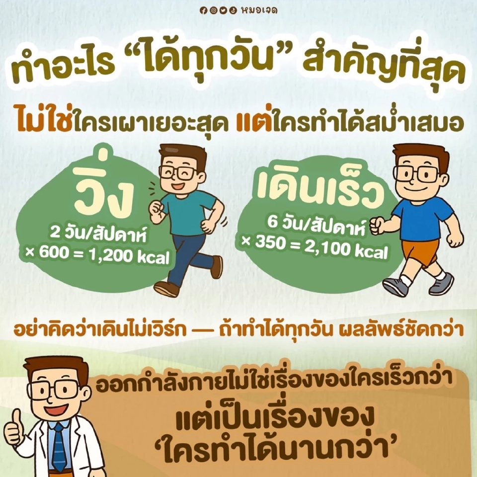 “หมอ” ไขคำตอบเดินเร็ว VS วิ่ง แบบไหนผอมไวกว่ากัน?