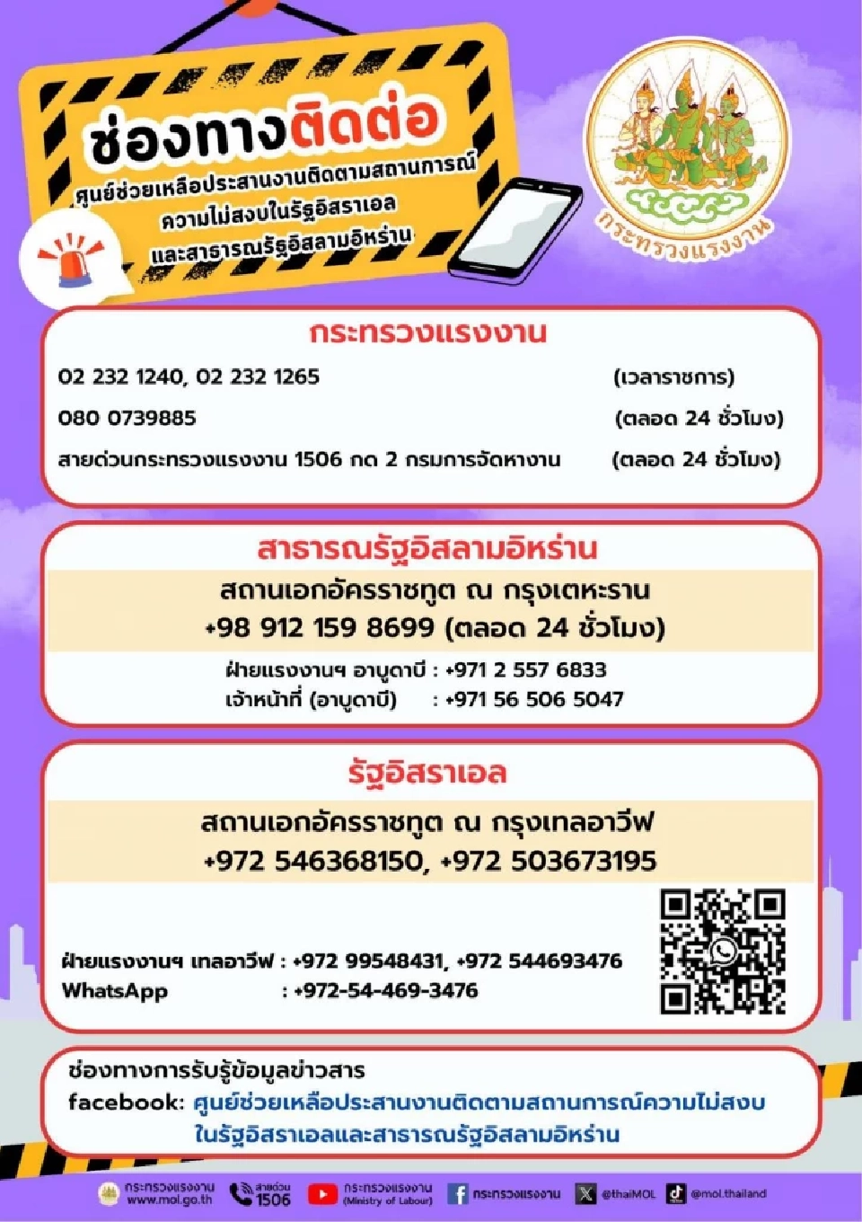 ช่องทางติดต่อกระทรวงแรงงาน และแอปพลิเคชัน “SMART TOEA”