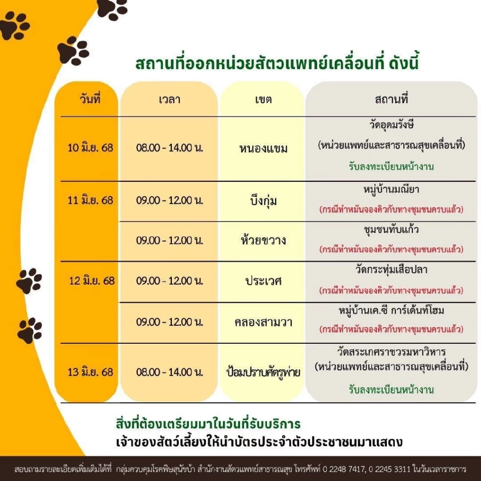 กทม. อัปเดตจุดฉีดวัคซีนโรคพิษสุนัขบ้า-ทำหมันหมาแมวฟรี