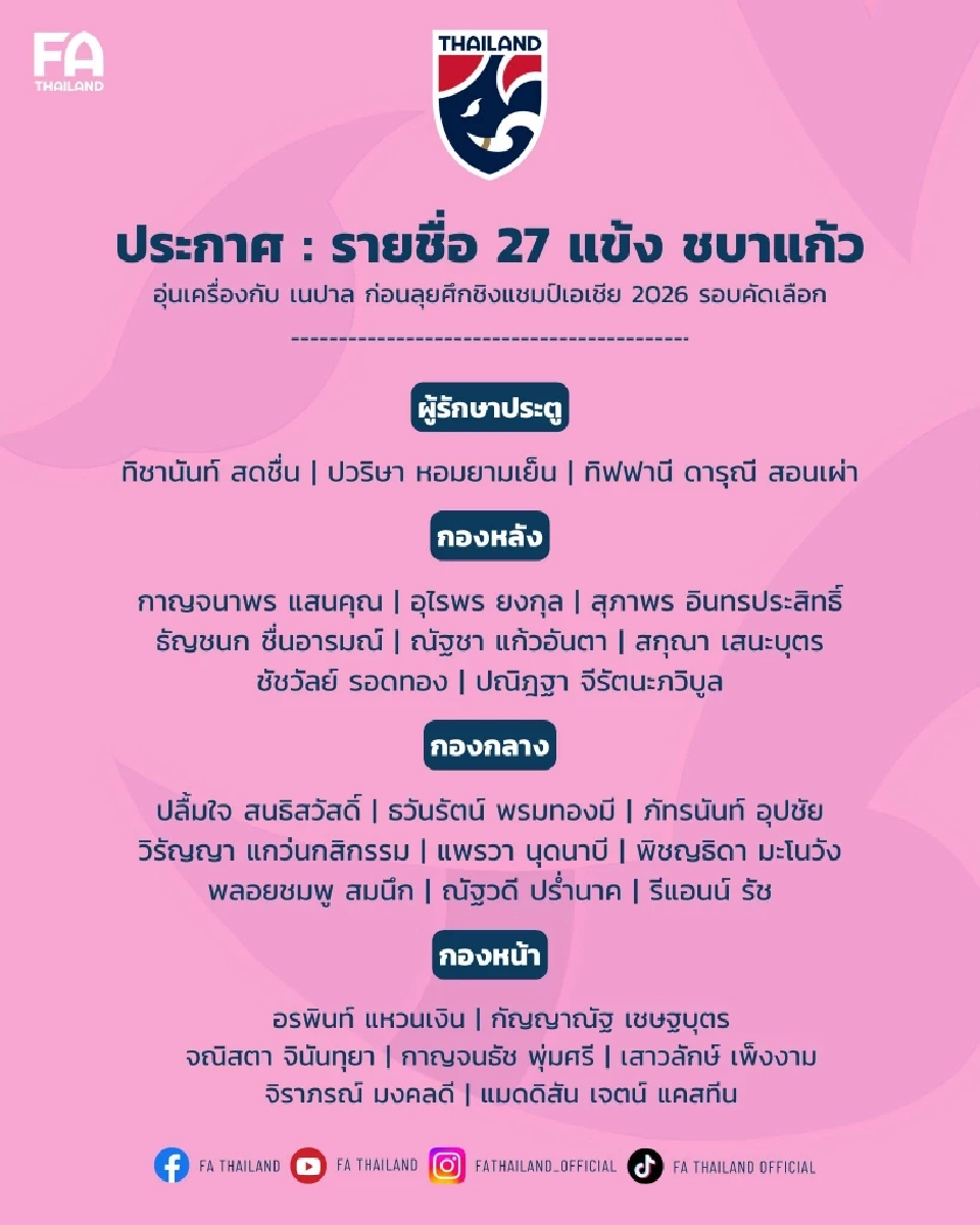 รายชื่อ 27 แข้งสาวไทย ฟุตบอลหญิงทีมชาติไทย อุ่นเครื่องพบ เนปาล