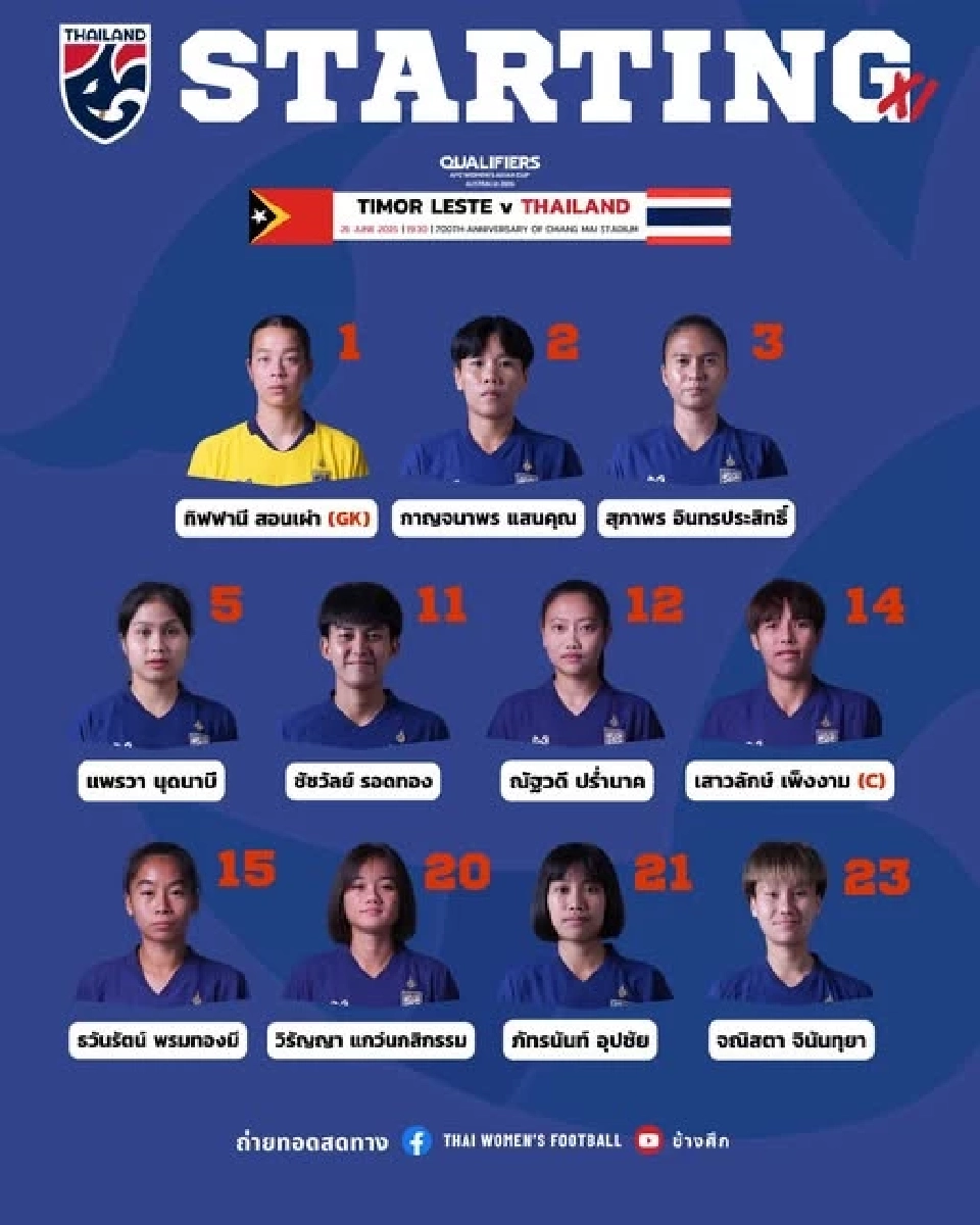 เช็กไลน์อัพ 11 ตัวจริง ฟุตบอลหญิงทีมชาติไทย พบ ติมอร์ เลสเต