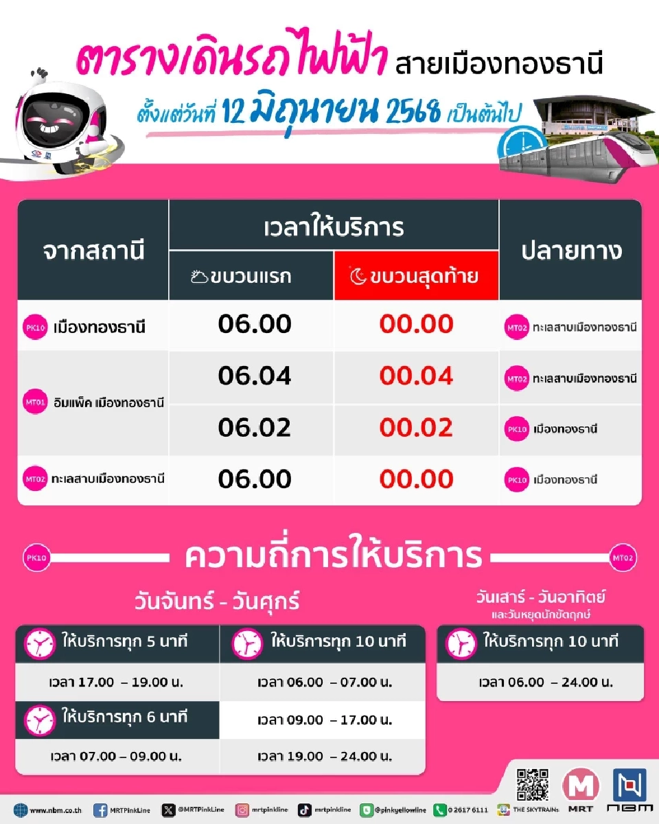อัปเดตตารางเดินรถไฟฟ้า สายเมืองทองธานี ตั้งแต่ 12 มิ.ย.เป็นต้นไป 