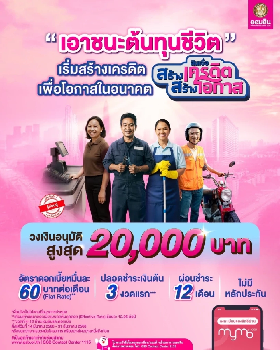 สินเชื่อสร้างเครดิตสร้างโอกาส ออมสิน ให้กู้ 20,000 บาท เช็กคุณสมบัติ