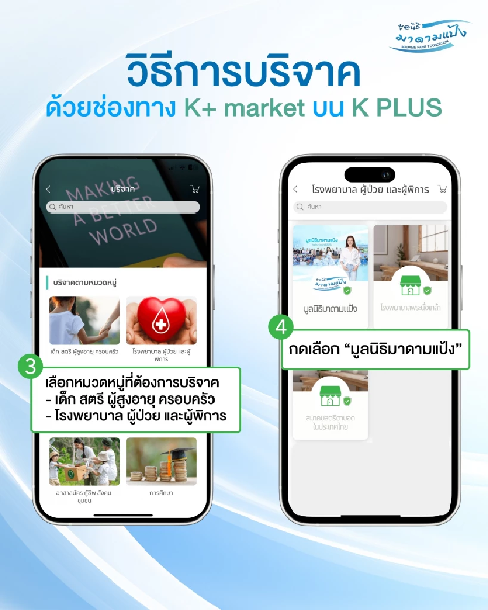สนับสนุนกิจกรรมมูลนิธิมาดามแป้ง ผ่าน K+ market ลดหย่อนภาษีได้
