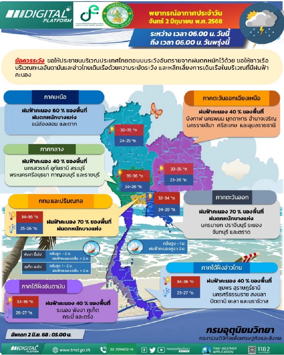 พยากรณ์อากาศสำหรับประเทศไทย 12:00 น. วันนี้ ถึง 12:00 น. วันพรุ่งนี้
