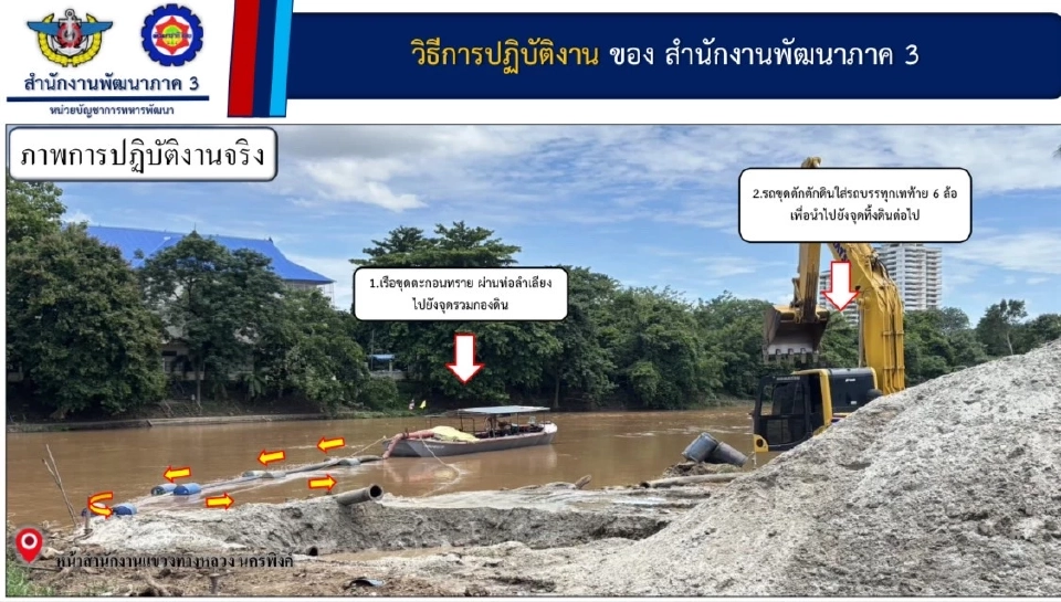 เชียงใหม่ทุ่มงบ 27 ล้านบาท แก้ไขปัญหาน้ำท่วมซ้ำซากในเขตเมือง
