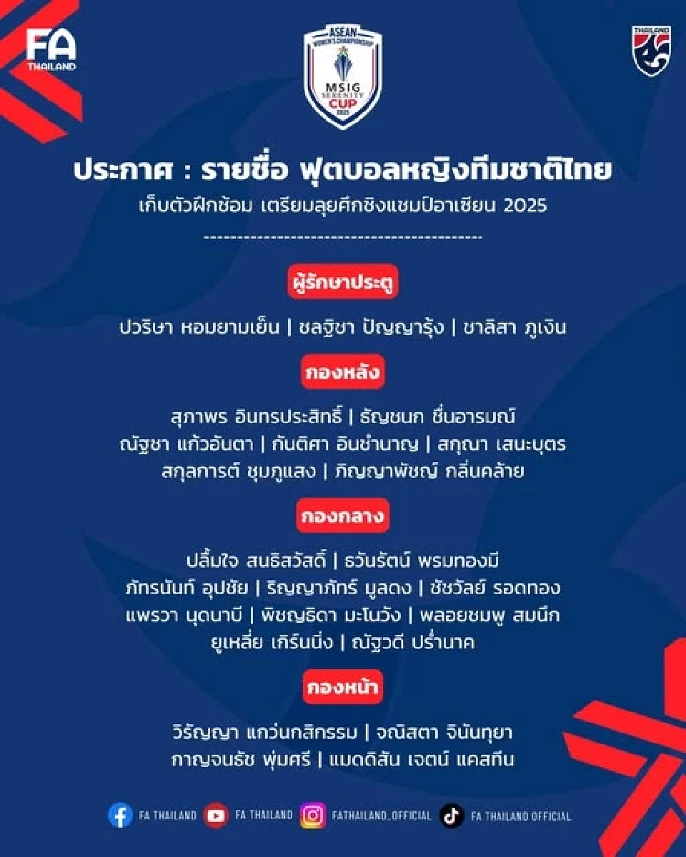 รายชื่อ 24 นักฟุตบอลหญิงทีมชาติไทย 