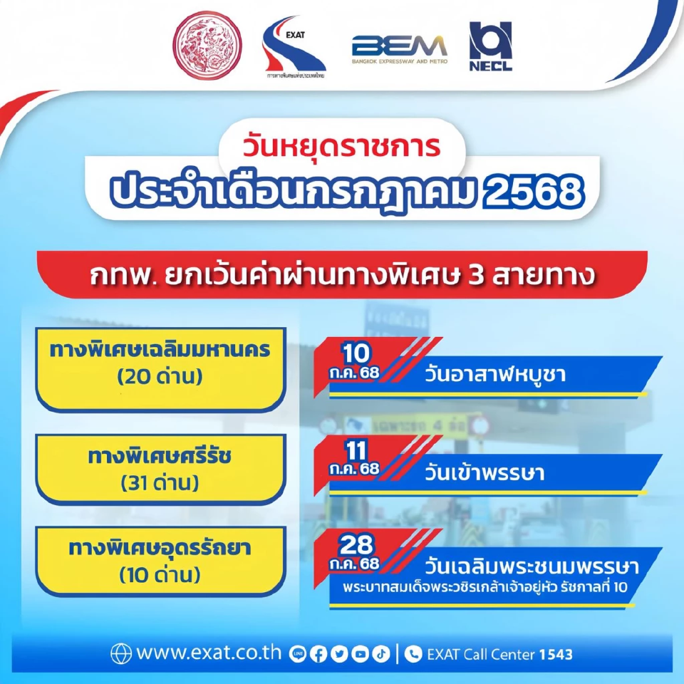 ขึ้นทางด่วนฟรีในวันหยุดราชการประจำเดือนกรกฎาคม 2568 ยกเว้นค่าผ่านทางพิเศษ3 วัน