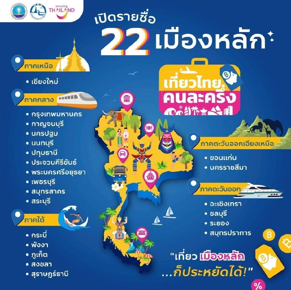 เที่ยวไทยคนละครึ่ง 2568 มัดรวมที่พัก โรงแรมภาคตะวันออก เช็กรายชื่อที่นี่