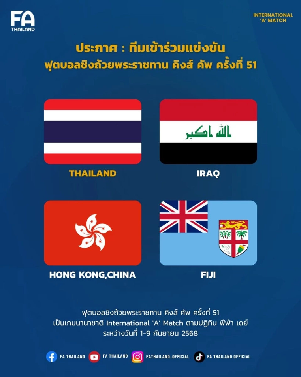 การแข่งขันฟุตบอลชิงถ้วยพระราชทาน คิงส์ คัพ ครั้งที่ 51 ประจำปี 2568