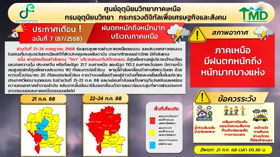 อิทธิพล&quot;พายุวิภา&quot;กระทบภาคเหนือฝนตกหนักถึงหนักมากหลายจังหวัด เช็กพื้นที่เสี่ยงน้ำหลาก น้ำท่วมฉับพลัน