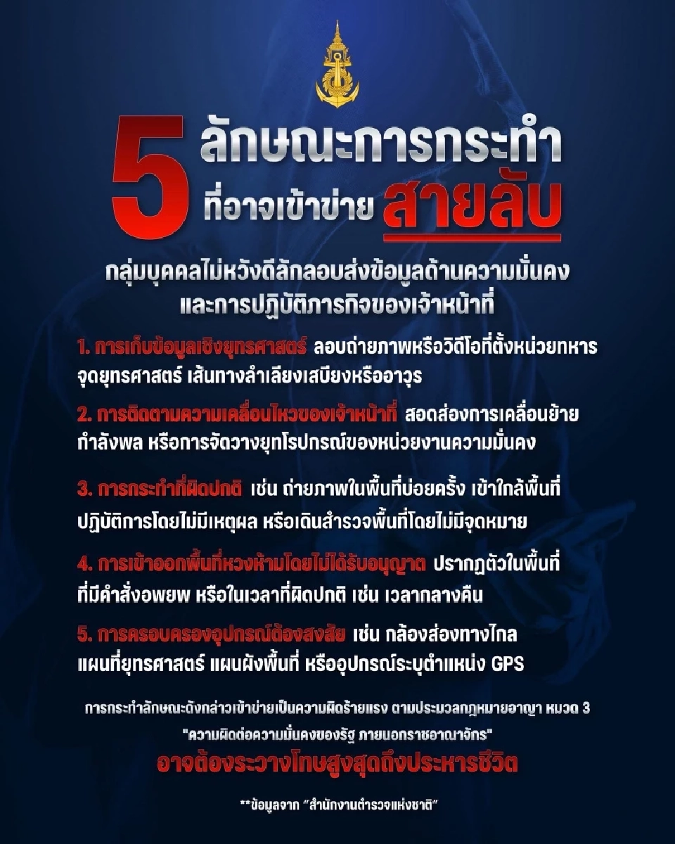 เปิด 5 การกระทำเข้าข่ายสายลับ ช่วยสอดส่องหนุนกองทัพรบกัมพูชา