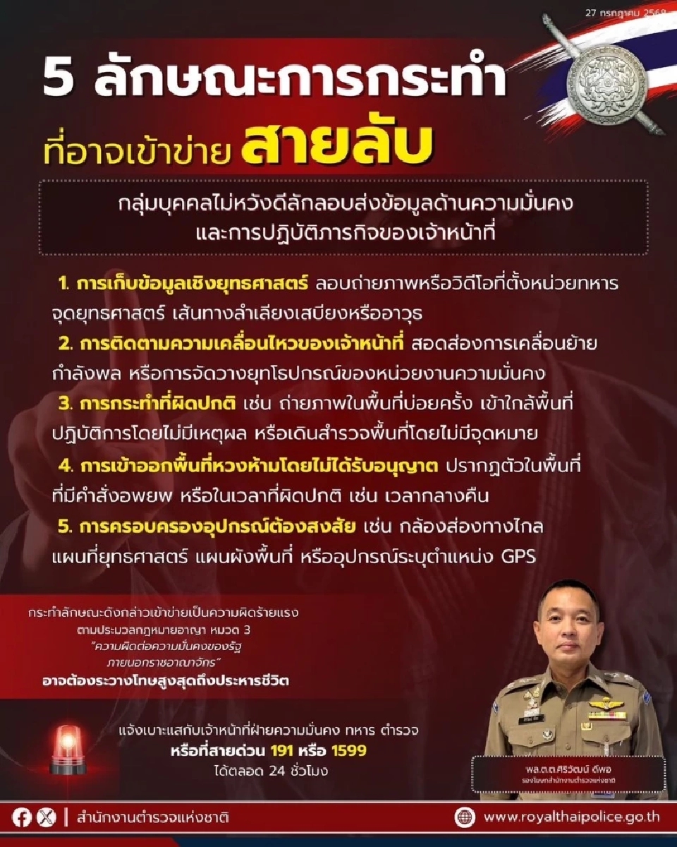 5 วิธีสังเกตสายลับกัมพูชา ชี้จุดยุทธศาสตร์ เขย่าความมั่นคงไทย