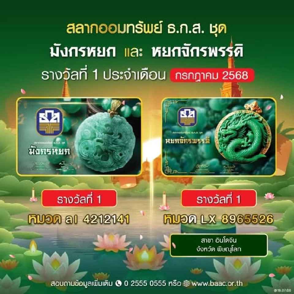 ตรวจหวยล่าสุด  ผลการออกรางวัล สลากธ.ก.ส.สลากออมทรัพย์ งวดประจำวันที่ 16 กรกฎาคม 2568