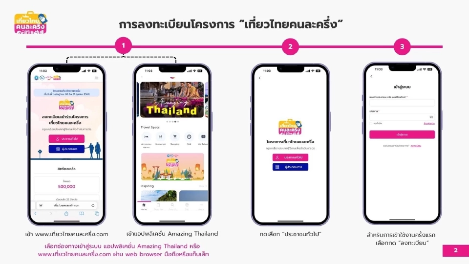 วิธีติดตั้ง App Amazing Thailand