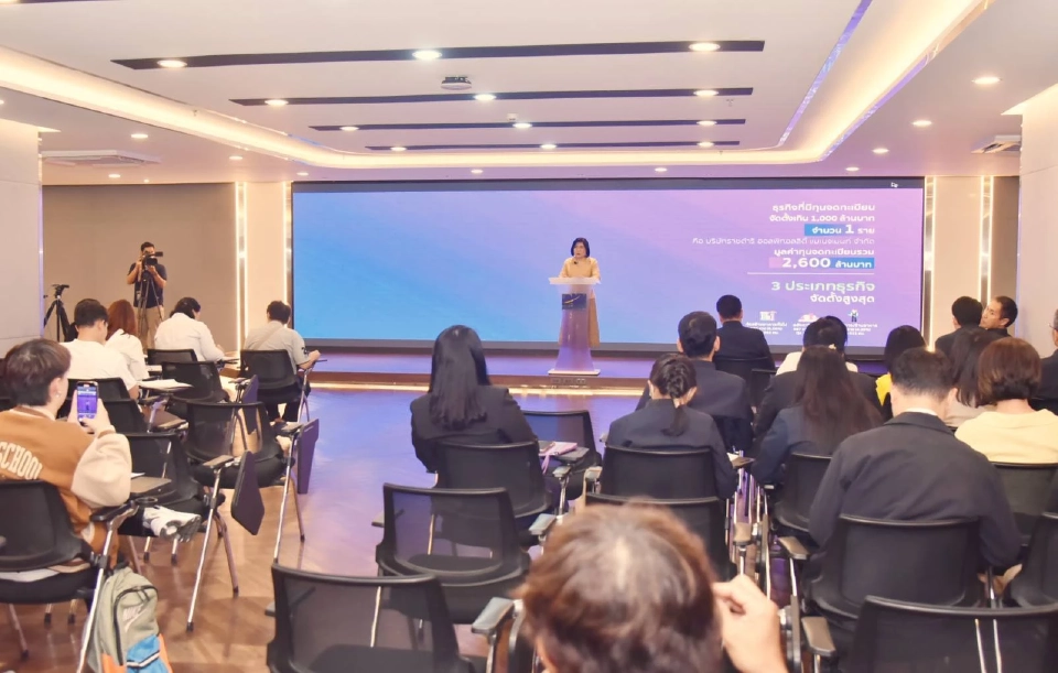 ธุรกิจครึ่งปี 68 ซึม! ยอดจดทะเบียนใหม่ลด 5.5% ปิดกิจการเพิ่ม 3.39%