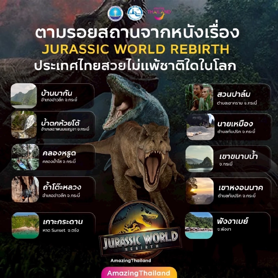 ตามรอย Jurassic World Rebirth กระบี่ พังงา ตรัง