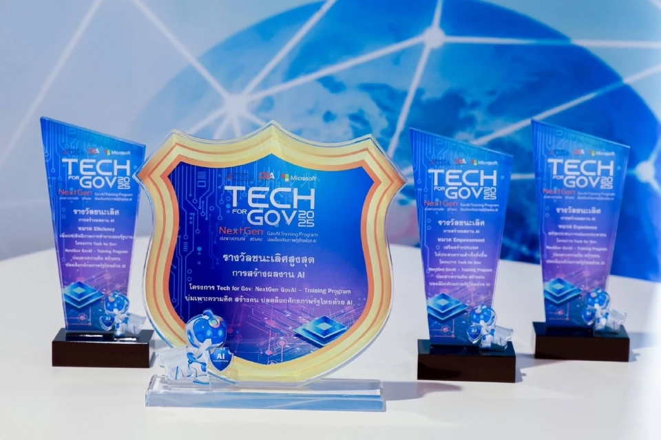 ความสำเร็จของทีม AI-Din