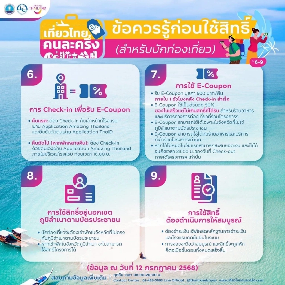 เที่ยวไทยคนละครึ่ง 2568