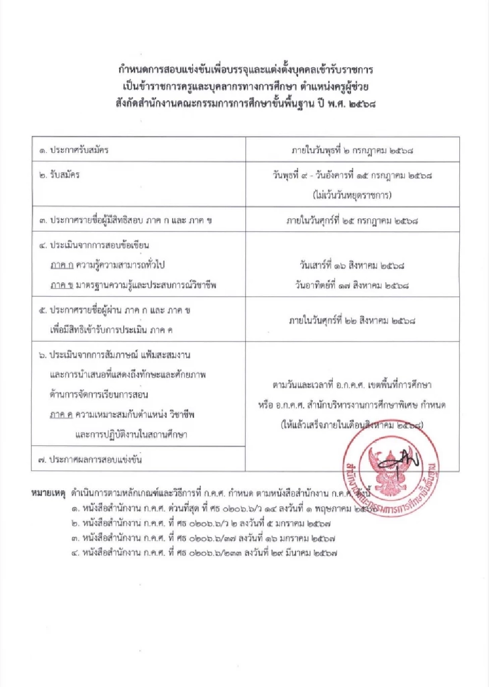 กำหนดการรับสมัครสอบครูผู้ช่วย 2568 สพฐ.