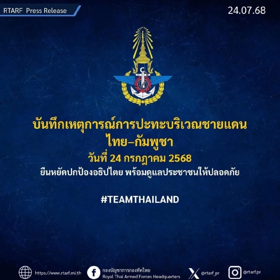 กองบัญชาการกองทัพไทย 