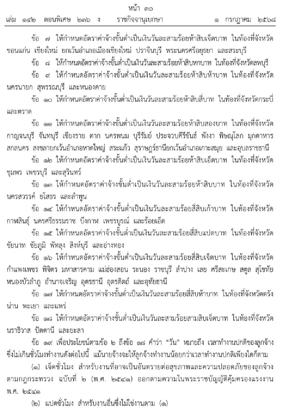 มีผลแล้ว ค่าจ้างขั้นต่ำ 400 บาท พื้นที่ กทม.-โรงแรม 2 ดาวขึ้นไป