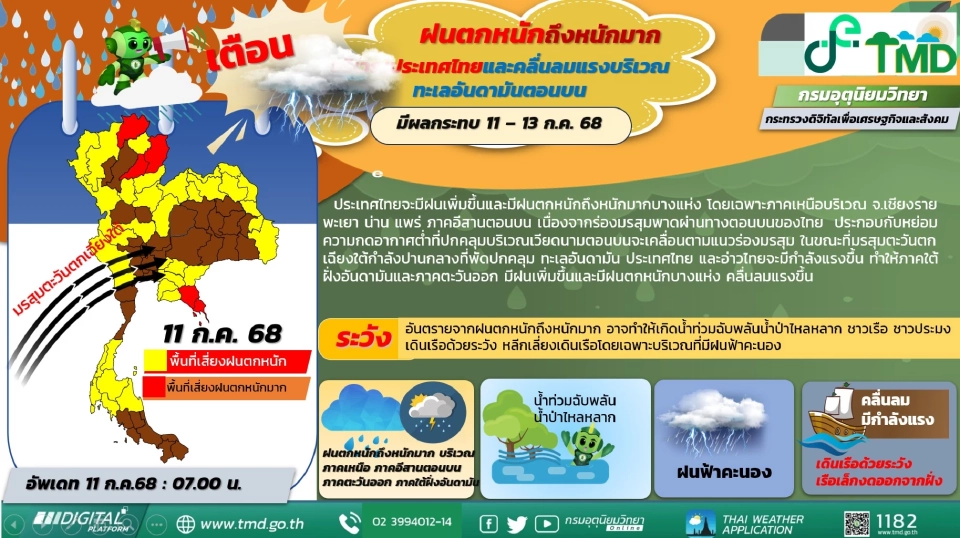 กรมอุตุนิยมวิทยา ออกประกาศฉบับ 3 เตือนพรุ่งนี้ 56 จังหวัดรวมกทม.ปริมณฑล รับมือฝนตกหนักถึงหนักมาก 