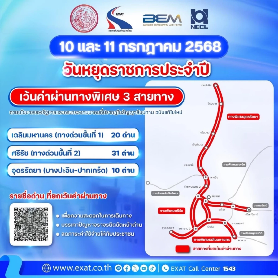 ทางด่วนฟรี วันหยุดยาว วันอาสาฬหบูชา วันเข้าพรรษา 10 -11 กรกฎาคม 2568