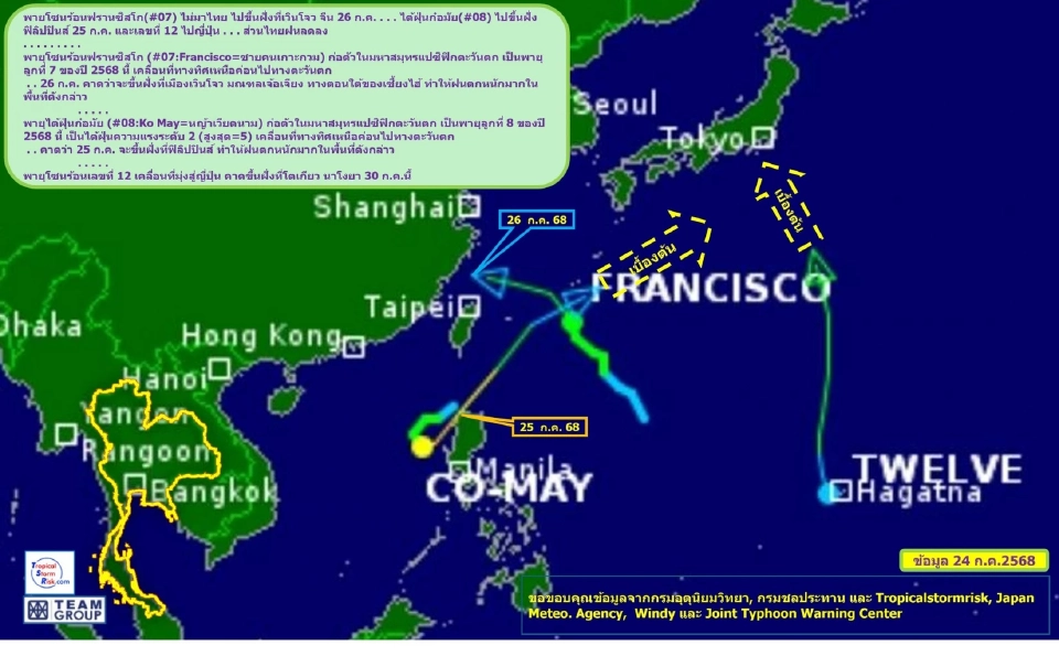 เส้นทางพายุ 3 ลูกใหม่