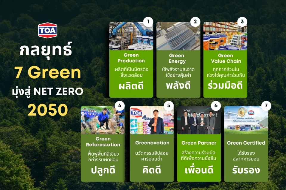 TOA เดินหน้า Net Zero ทั้งองค์กรอย่างต่อเนื่อง
