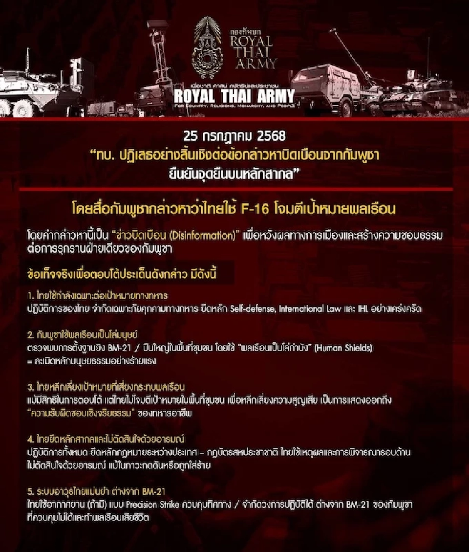 กองทัพอากาศ โต้สื่อกัมพูชา บิดเบือนข่าว F-16 มุ่งโจมตีพลเรือน