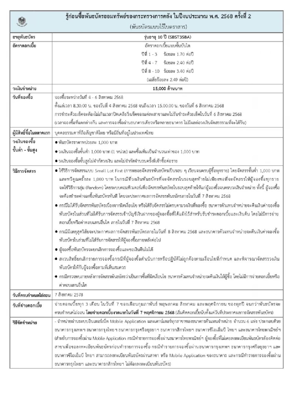 รู้ก่อนซื้อพันธบัตรออมทรัพย์กระทรวงการคลัง ครั้งที่ 2
