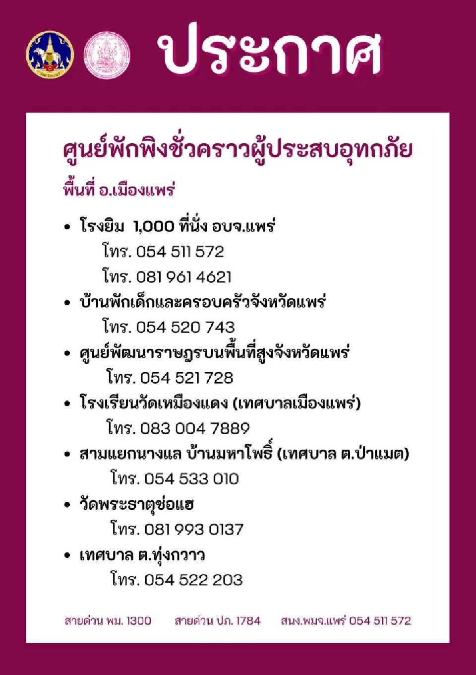 แม่น้ำยมล้นตลิ่ง ปภ.เตือน 12 ตำบลในจังหวัดแพร่ ยกของขึ้นที่สูง