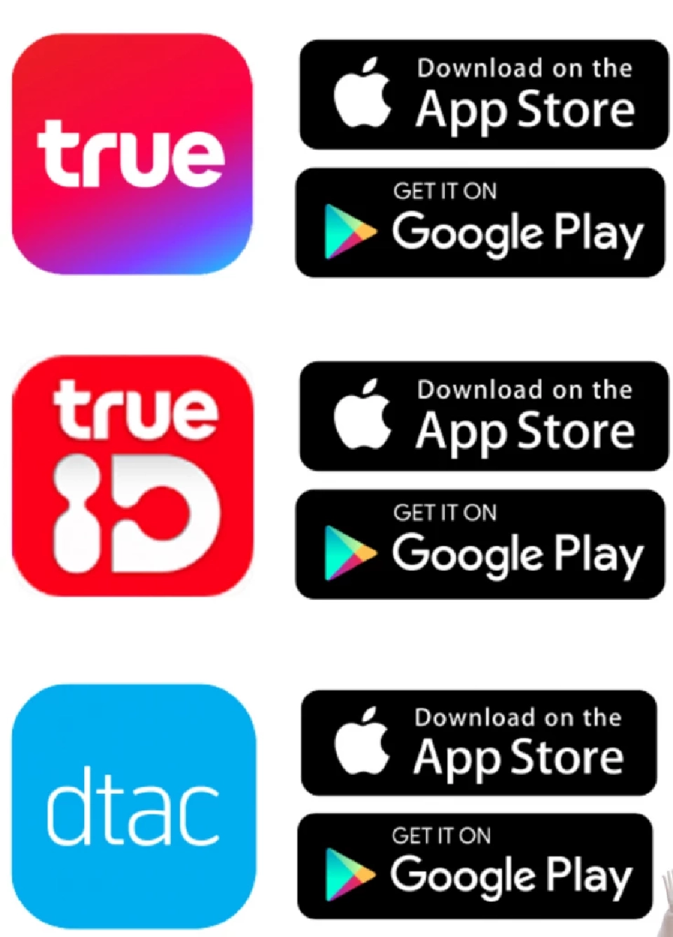 แอปฯTRUE,TRUE ID,DTAC