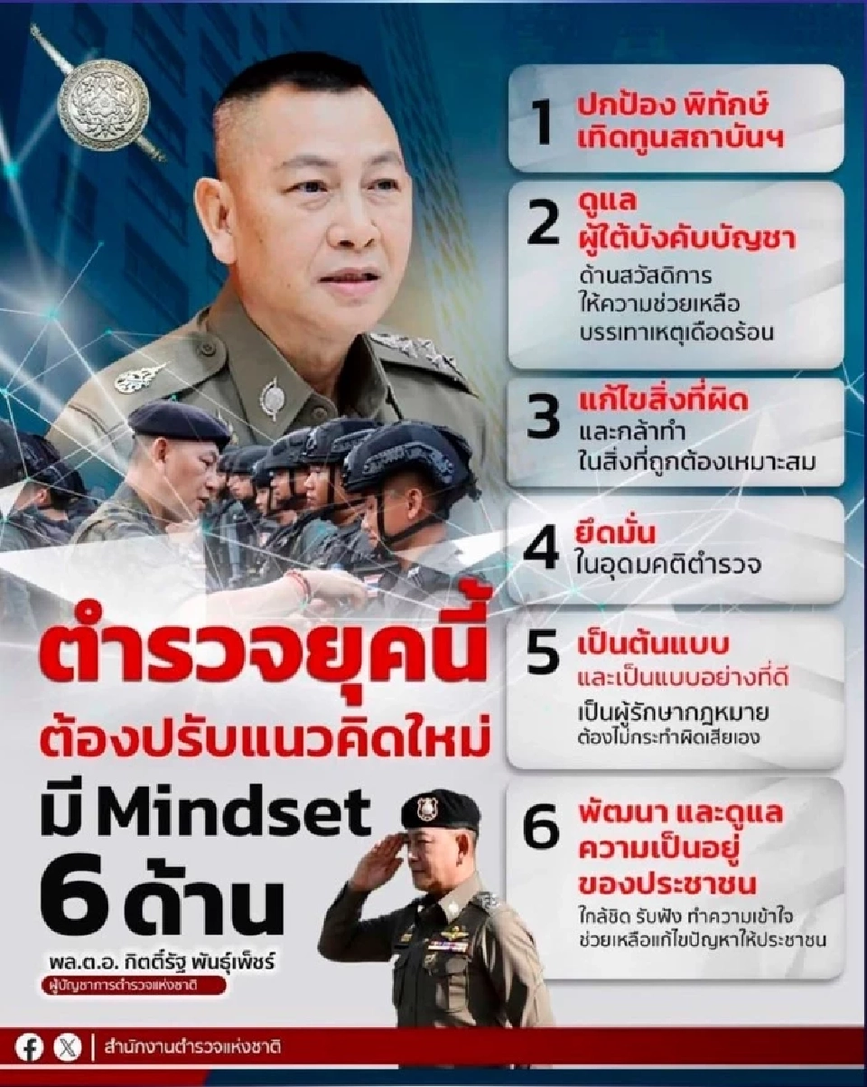 ผบ.ตร.ชื่นชม 9 นักเรียนนายสิบตำรวจ พบอุบัติเหตุรีบช่วยเหลือ