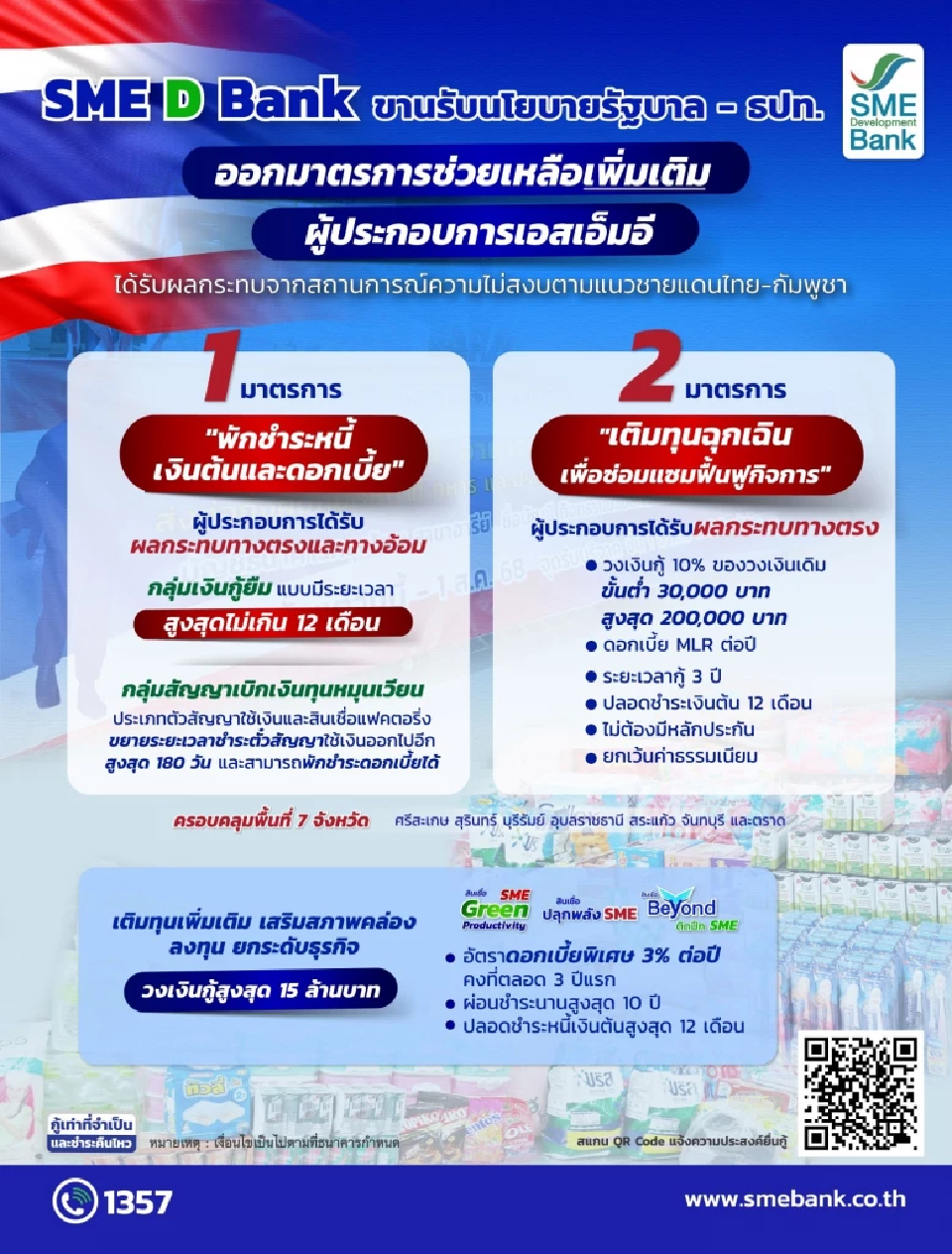 ธนาคารพัฒนาวิสาหกิจขนาดกลางและขนาดย่อม (ธพว.)