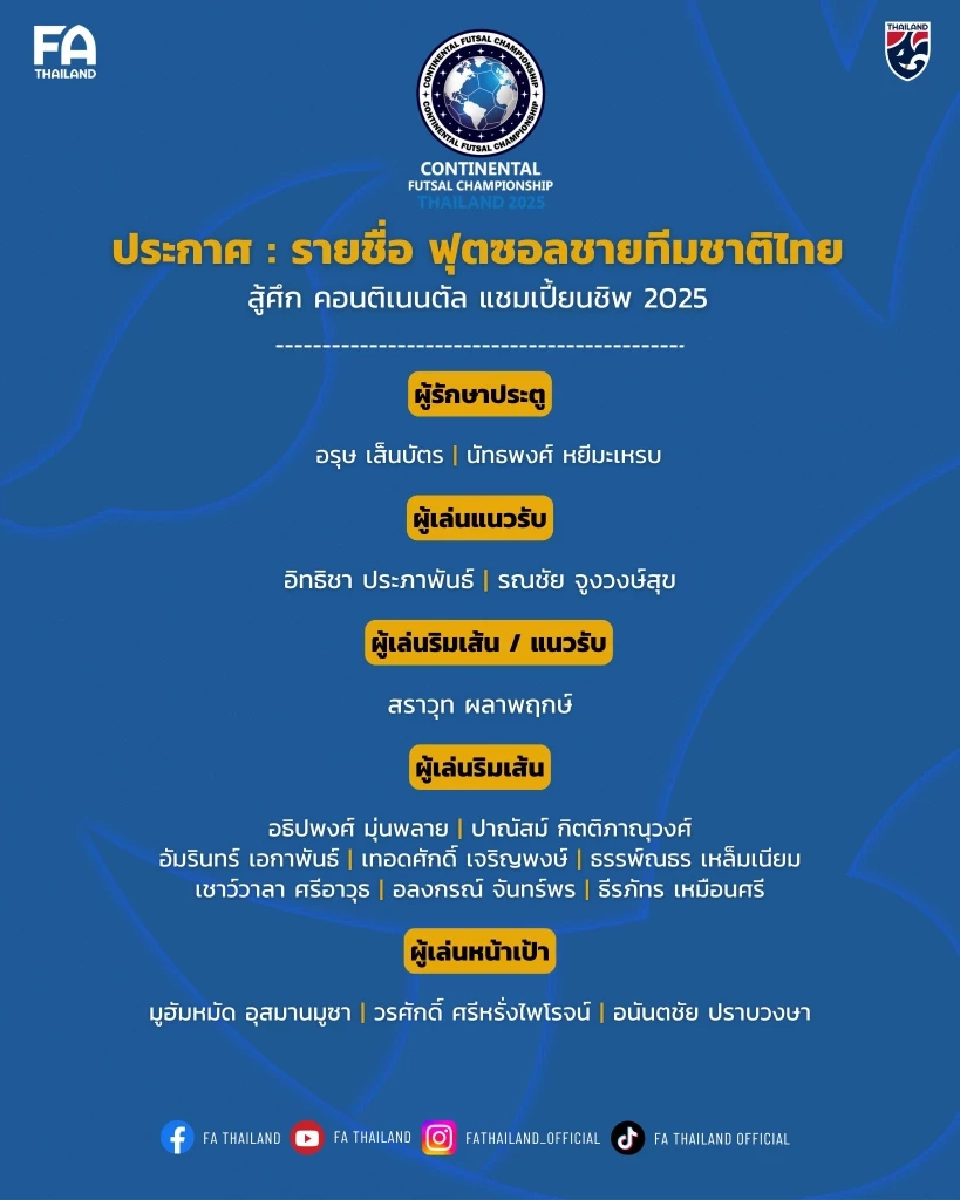 รายชื่อ 16 นักฟุตซอลชายทีมชาติไทยที่เข้าร่วมในการแข่งขัน "คอนติเนนตัล ฟุตซอล แชมเปี้ยนชิพ 2025 Continental Futsal Championship 2025" 
