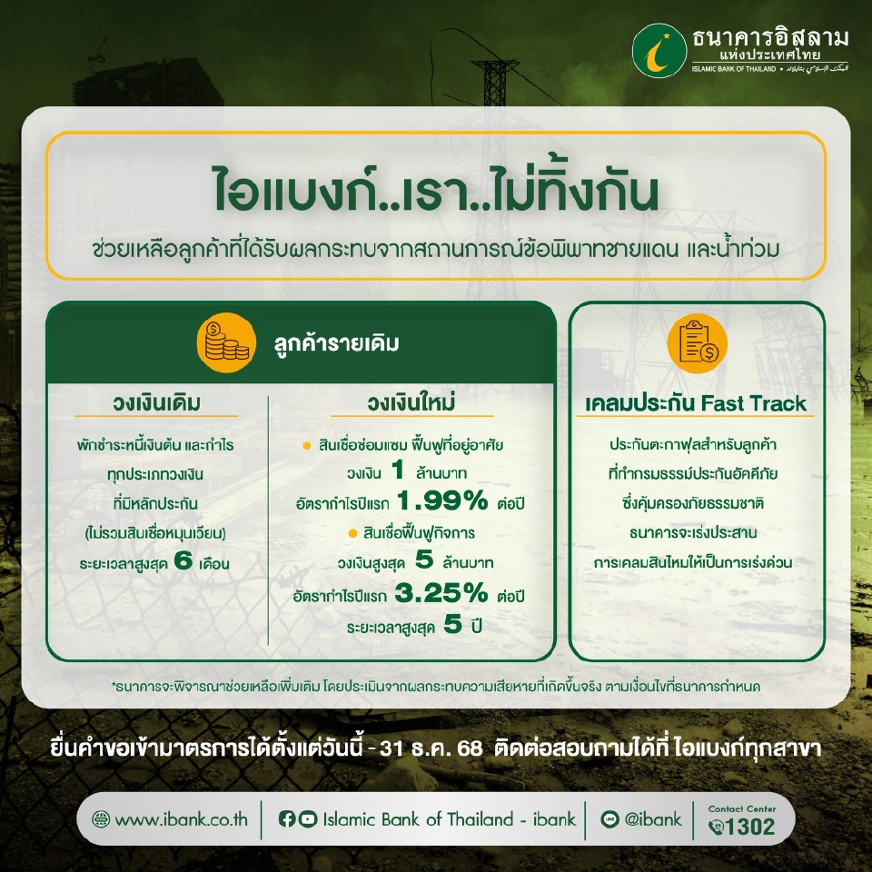 ธนาคารอิสลามแห่งประเทศไทย (ธอท.)