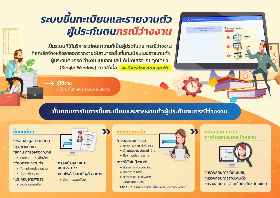 วิธีลงทะเบียนว่างงานประกันสังคมมาตรา 33 