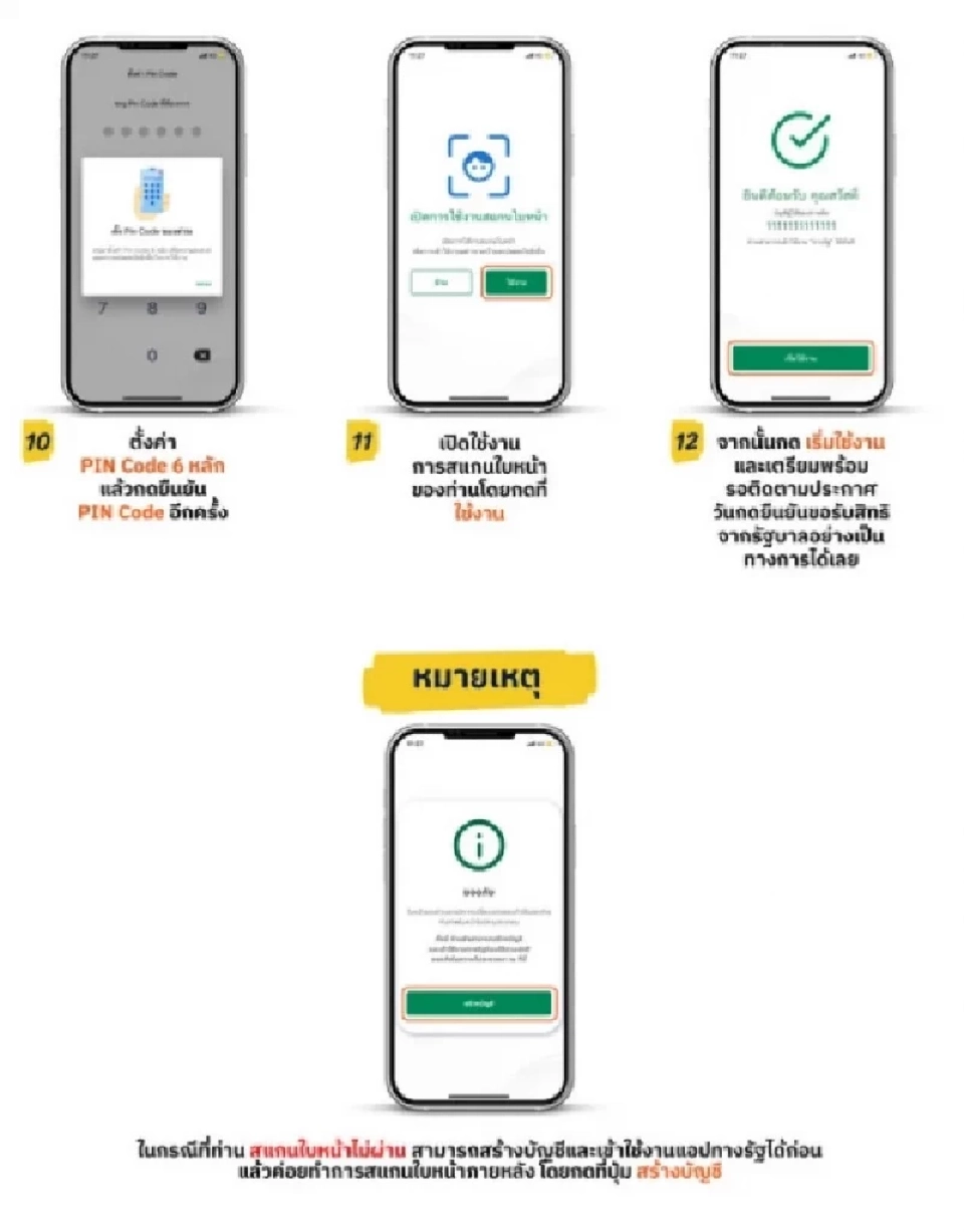 วิธีสมัครแอปทางรัฐ 