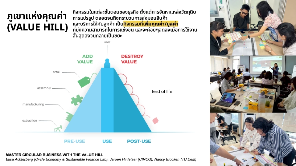 CIRCO โมเดลเนเธอร์แลนด์ เสริมอุดมศึกษาไทย สู่เศรษฐกิจหมุนเวียน
