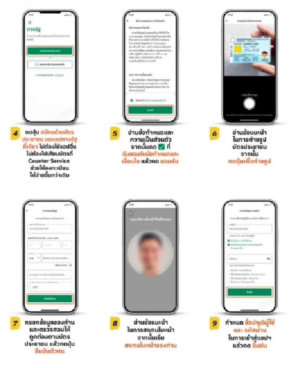 วิธีสมัครทางรัฐ ลงทะเบียนรถไฟฟ้า 20 บาทตลอดสาย