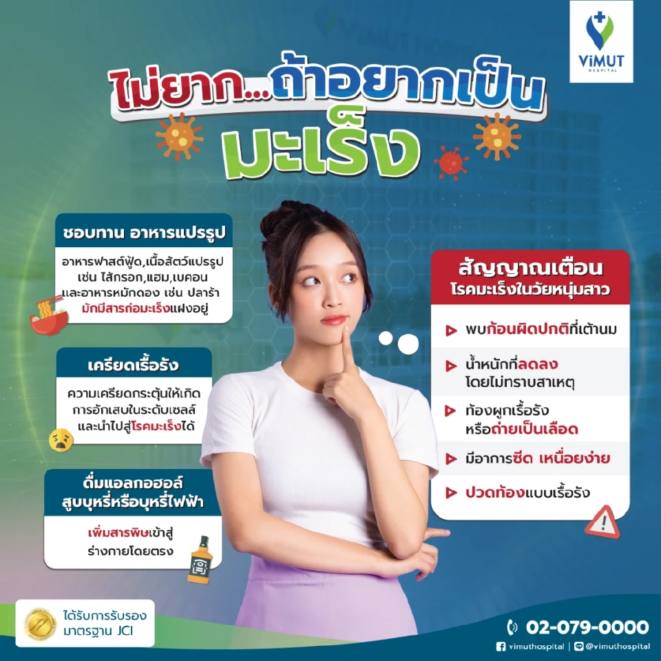 มะเร็งพุ่ง! คาดอีก 5 ปีผู้ป่วยใหม่อายุต่ำกว่า 50 ปี มีโอกาสเพิ่มขึ้น 31%