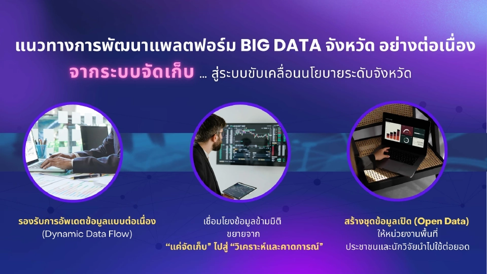 พลิกโฉมเกษตรไทย สศก. เปิดตัว AgriDataProv สู่ยุค Big Data