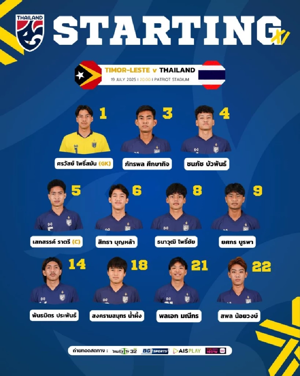 รายชื่อ 11 ตัวจริง ทีมชาติไทย U23 พบ ติมอร์ เลสเต U23
