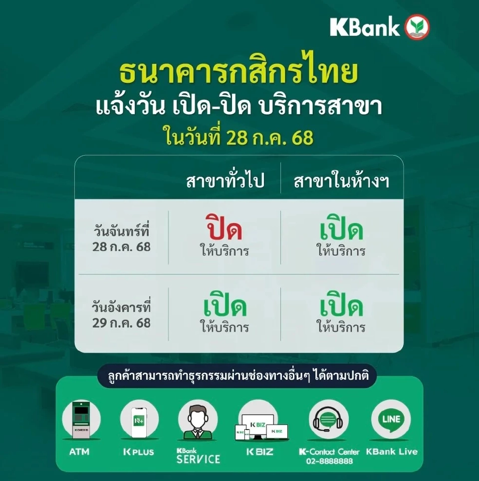 วันหยุดธนาคารกสิกรไทย